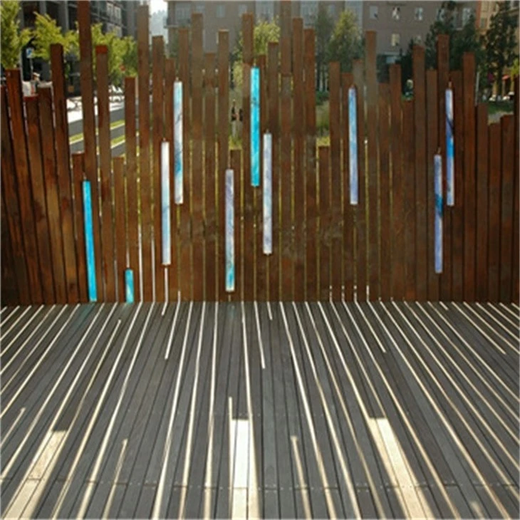 Well Designed  Panels